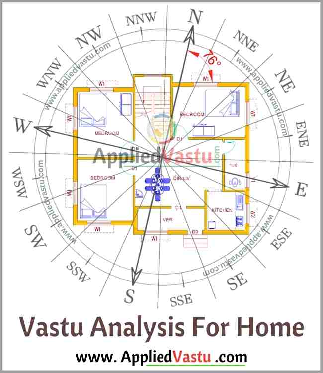 Vastu for home- vastu for house - perfect vastu for House -Vastu checking for House - applied vastu